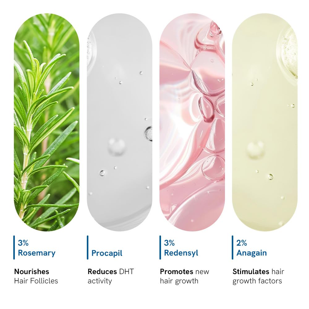 Suero Para Crecimiento Capilar