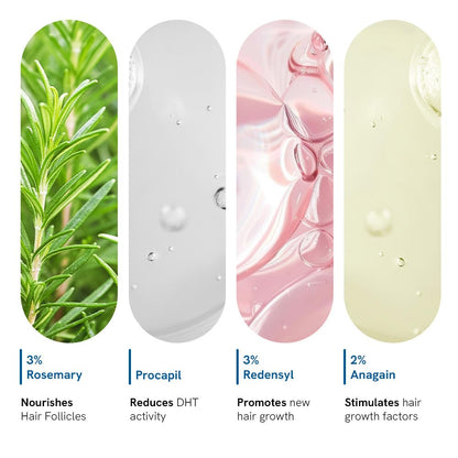 Suero Para Crecimiento Capilar